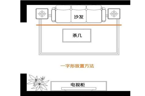 客廳掛心經|【心經擺放位置】心經擺放位置指南：3個擺放秘訣，。